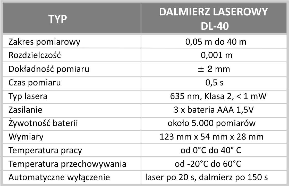 dalmierz dl-40 tabliczka